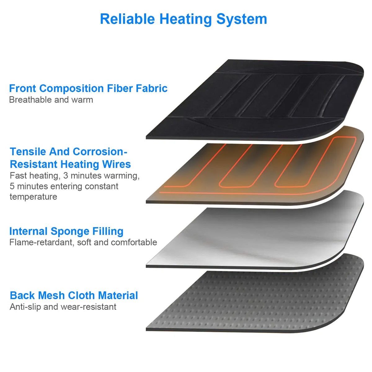 12V heated car seat cushion – photo 6